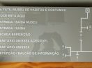 Mapa Tátil Braille/Relevo Acrílico