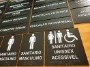 Placa Tátil Braille Acrílico